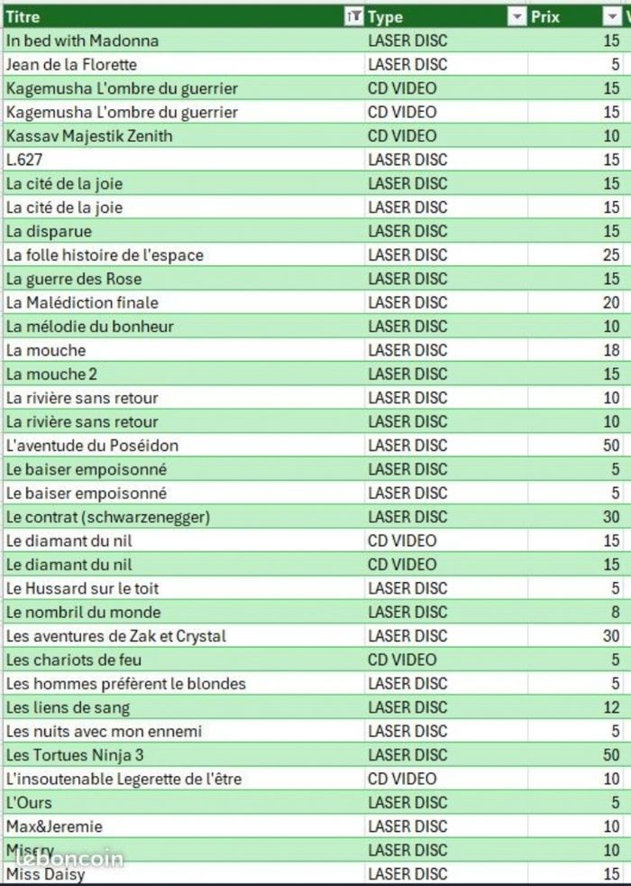 Différents titres de laser disc - photo numéro 9