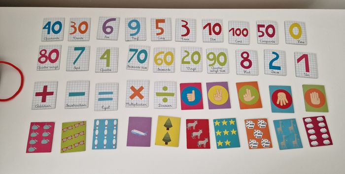 Cartes éducatives magnétique - photo numéro 2