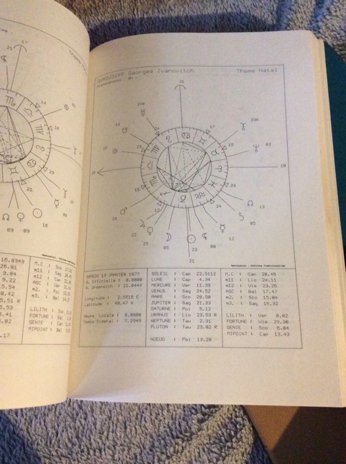 #thèmes astrologiques Bernard Krivine - photo numéro 3