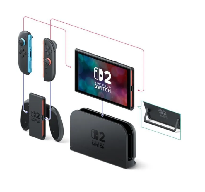 NINTENDO SWITCH 2 - photo numéro 4