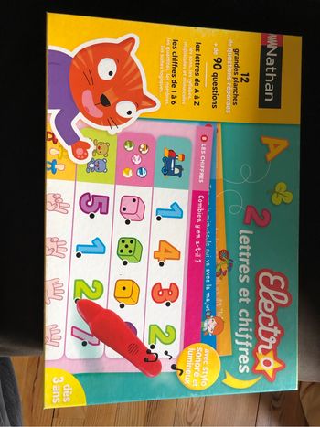 ELECTRO lettres et chiffres