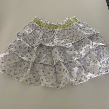 Jupe du pareil au même