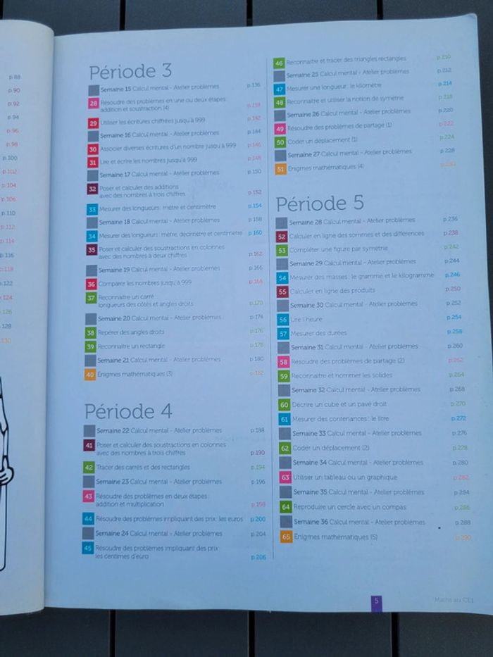 Guide pédagogique Maths au CE1 Accès - photo numéro 3
