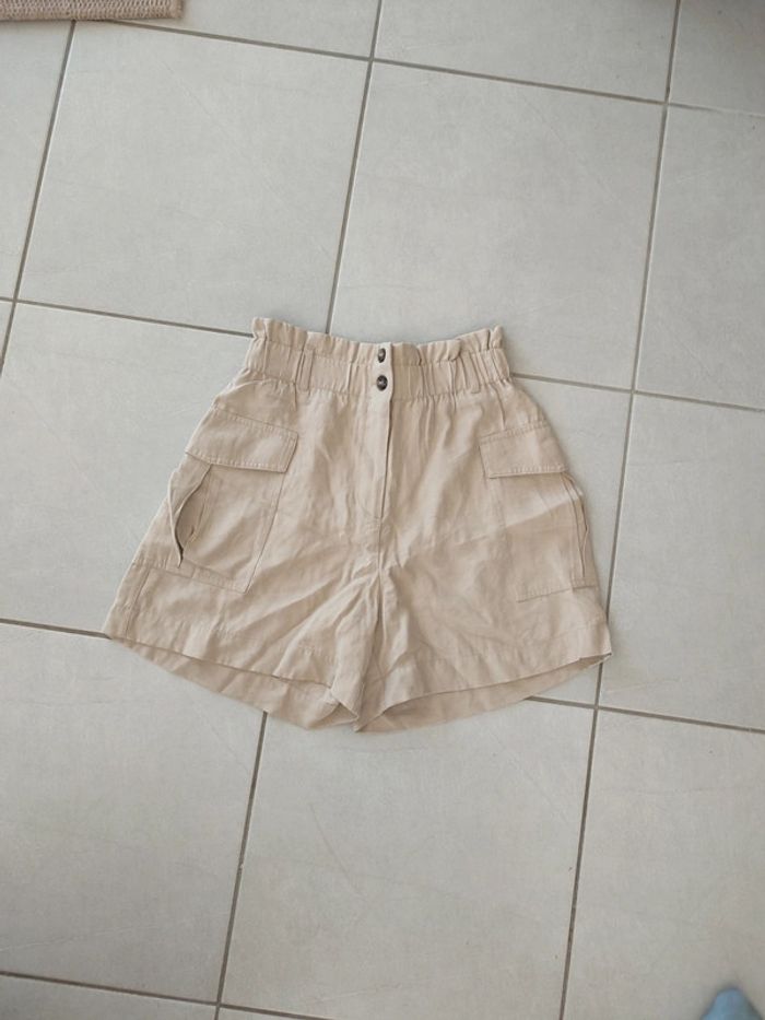 Short fluide