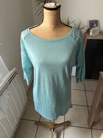 Blouse sublevel
