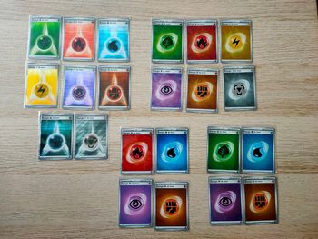 Énergies Holographiques