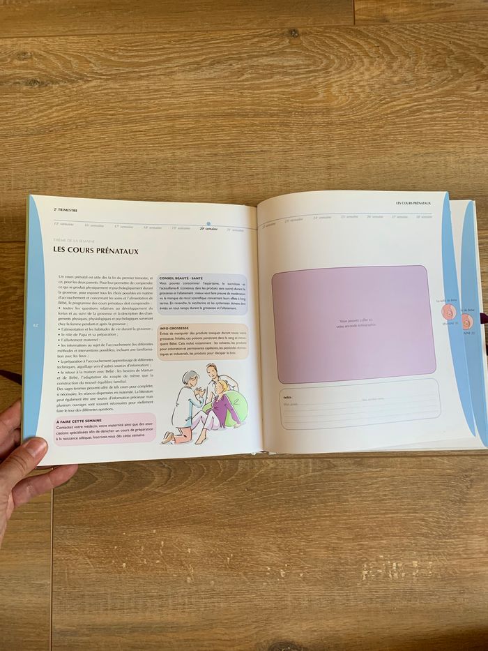 Le guide de ma grossesse - photo numéro 3