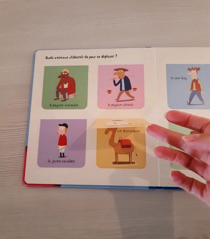 Comment voyages-tu? - photo numéro 6