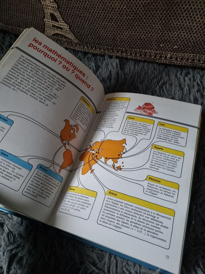 Le livre compagnon (aide scolaire) - photo numéro 7