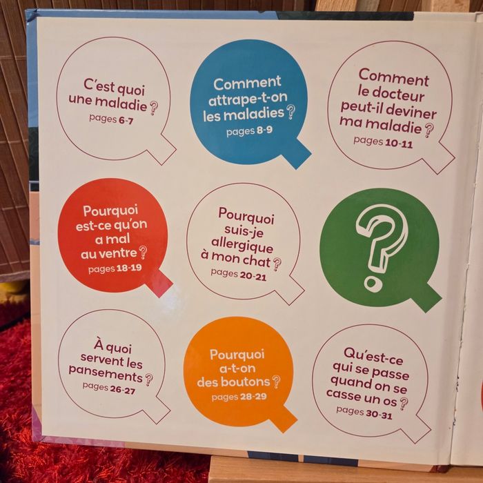Livre enfant Milan mes P’tits docs 3-6 ans Livre enfant Milan mes P’tites Questions 6+ P’tits docs - photo numéro 3