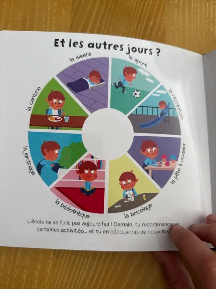 Ma baby encyclopédie la maternelle - photo numéro 5