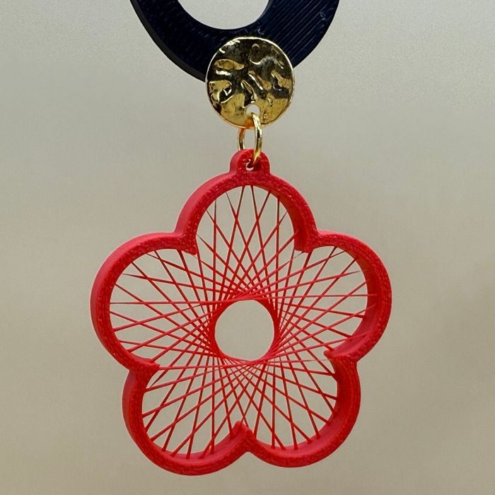 Boucles d’oreilles fleurs - photo numéro 3