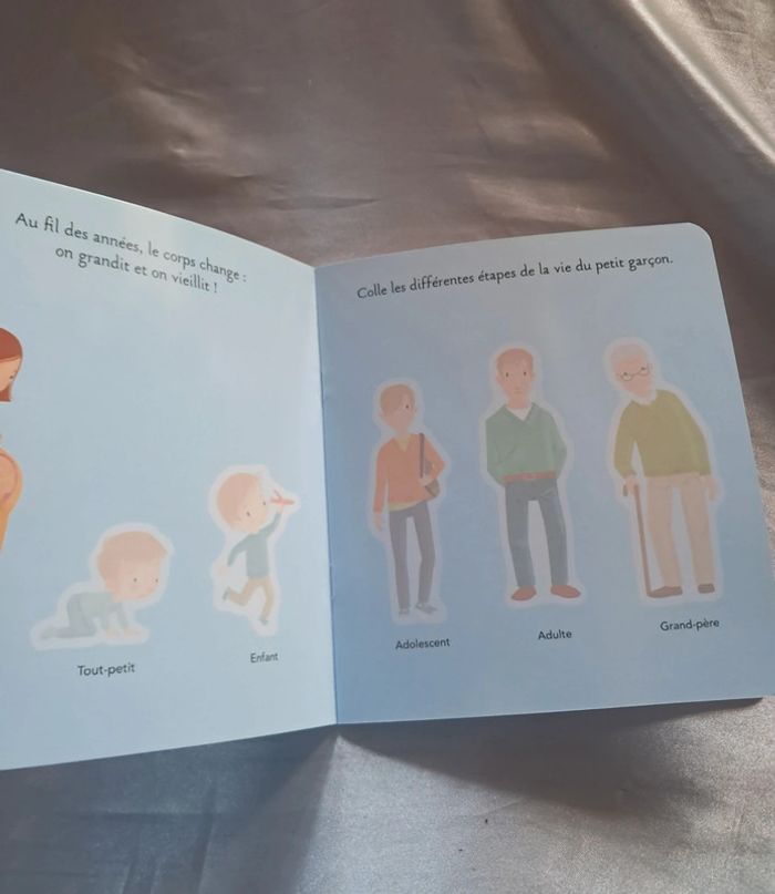 La petite imagerie - Le corps - photo numéro 3