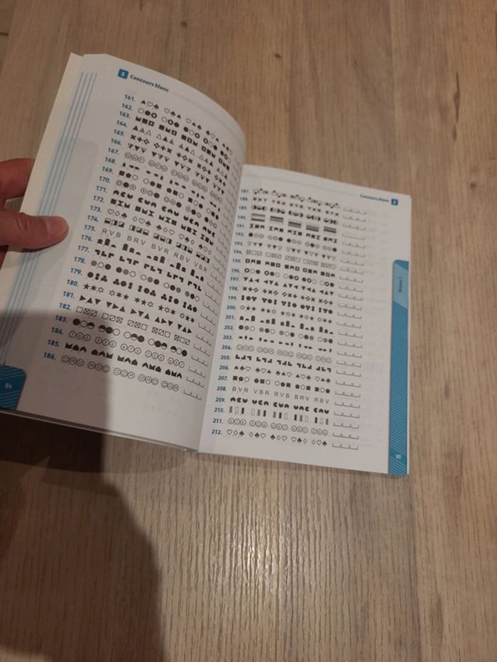 Les test d'aptitude au concours d'entrée en IFAP - photo numéro 2