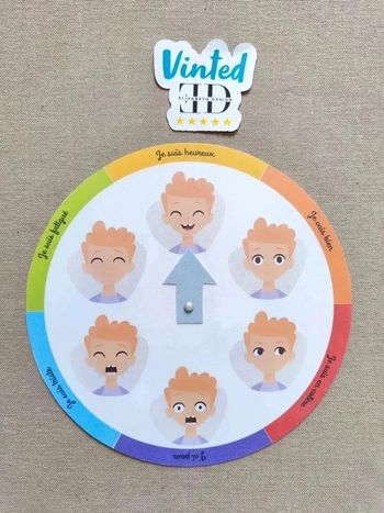 Roue des émotions garçon