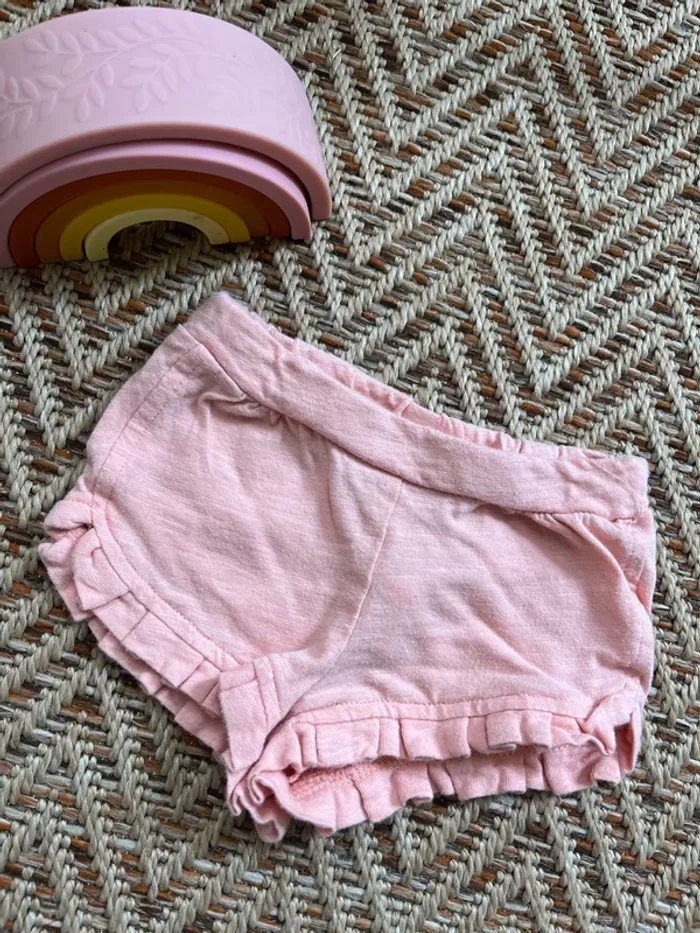 Short TAO 6M