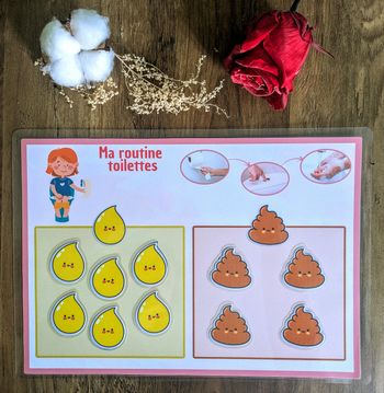 Tableau A4 plastifié apprentissage propreté fille