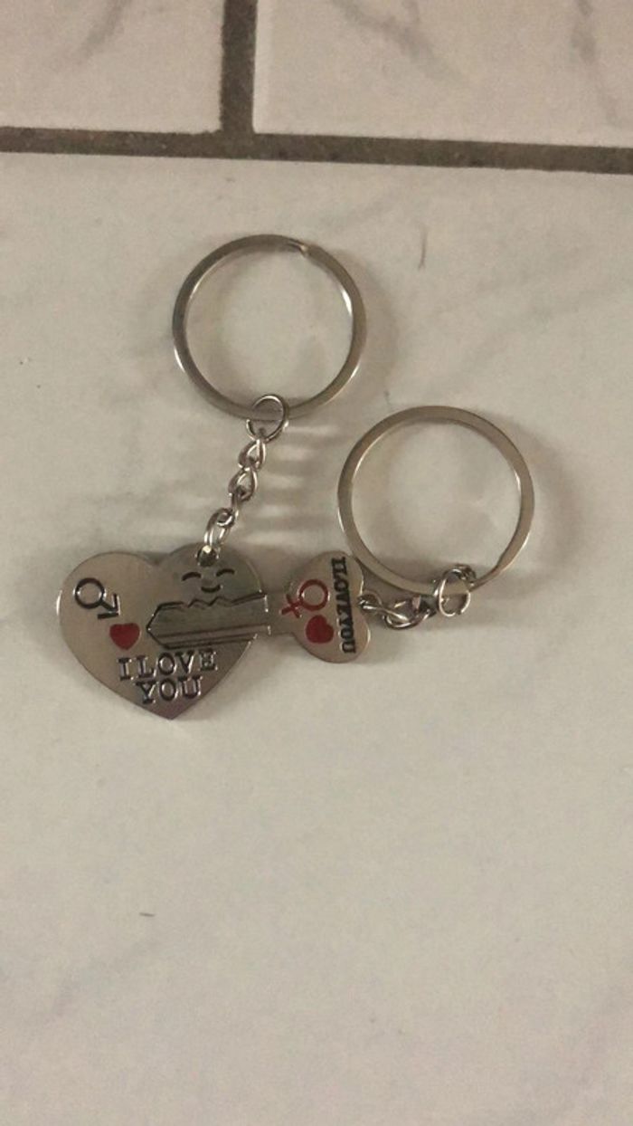 Portes clés à partager