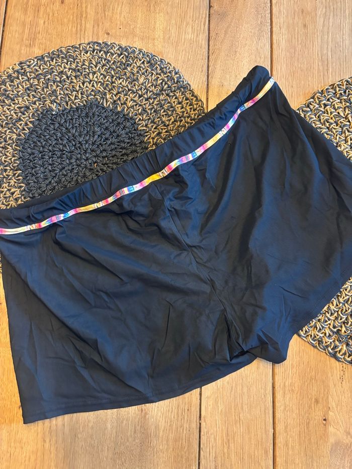 Shorty maillot de bain