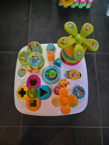 Table d'activités