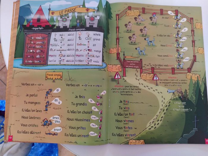 Méthode Multimalin - Les Conjugaisons du passé - photo numéro 3
