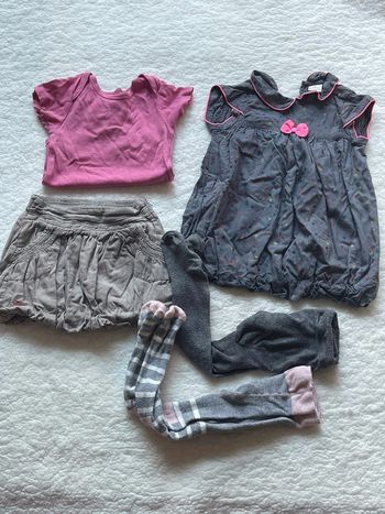 Vêtements filles