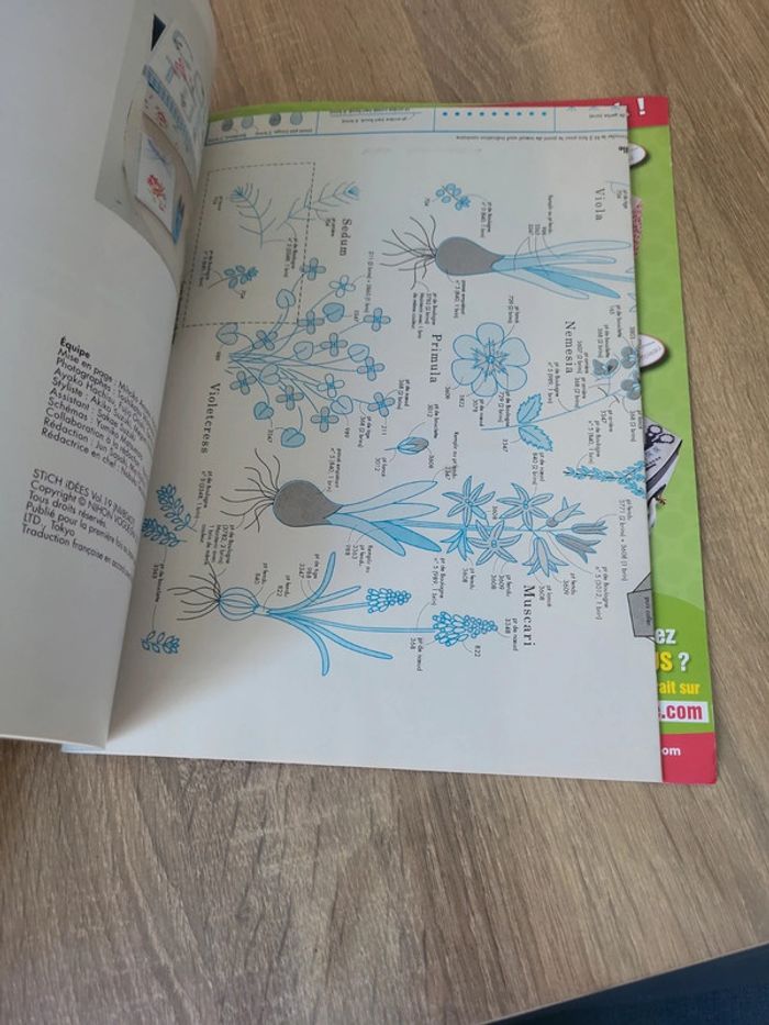 Il était un fil - photo numéro 4