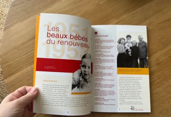 Livre souvenir Nous les enfants de 1951 - photo numéro 5