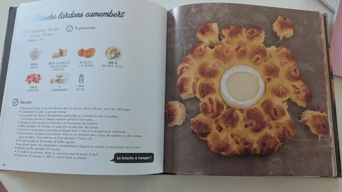 Les apéros à partager - photo numéro 3
