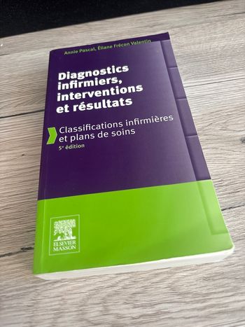 Diagnostics infirmiers, interventions et résultats
