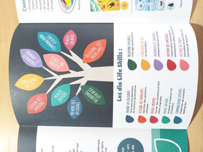 Jeu Ensemble pour notre planète - photo numéro 10