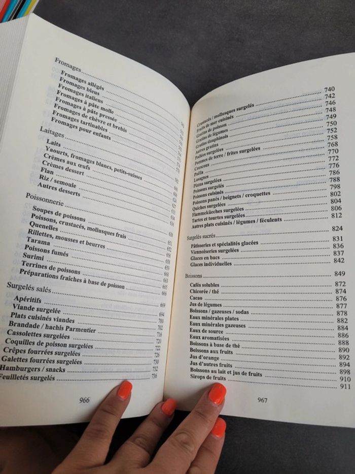 Savoir manger 2 - photo numéro 6