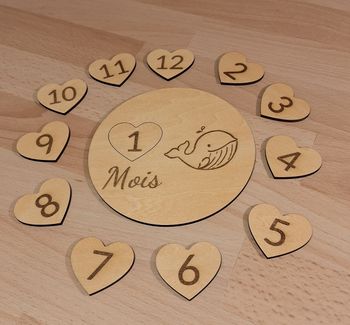 Cartes etapes mois bébé 