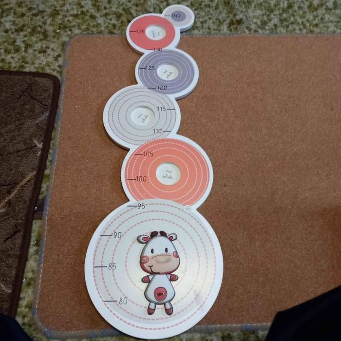 Cadre mesure avec photos