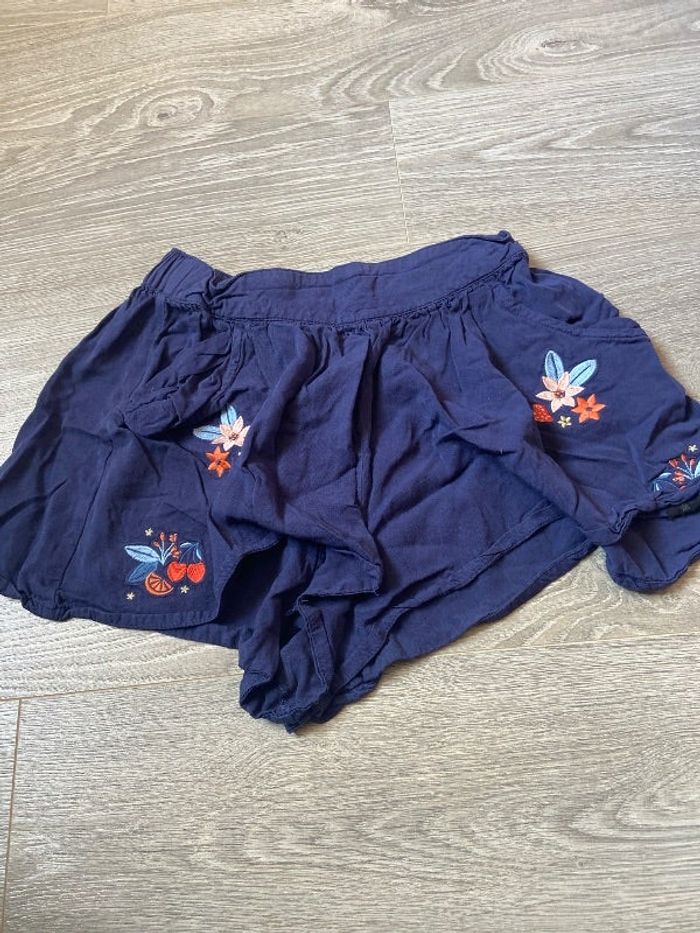 Short