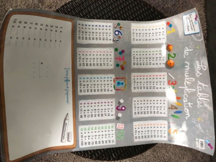 Table des multiplications