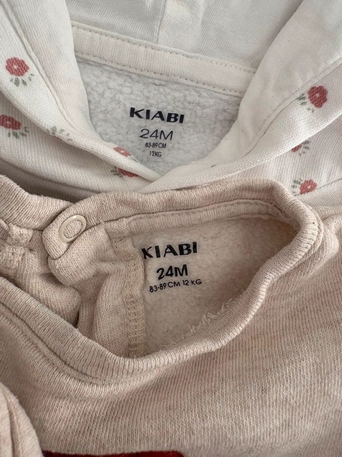 Robe kiabi - photo numéro 5