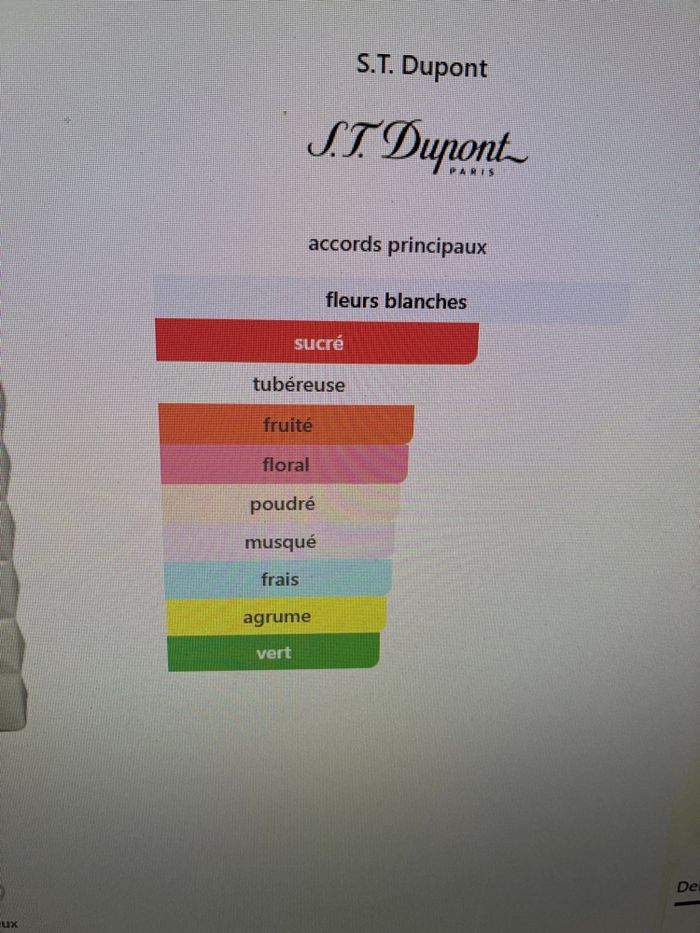 S.T.Dupont parfum: Blanc 100ml - photo numéro 3