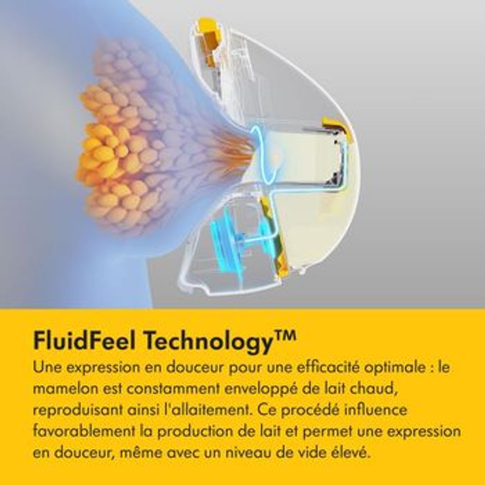 Tire-lait électrique - photo numéro 2