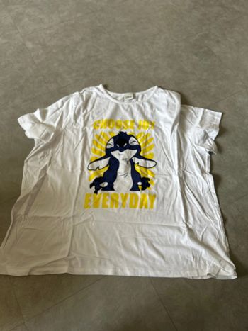 TEE shirt stitch
