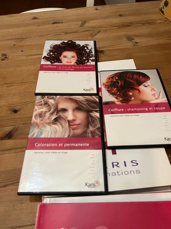 Méthode pour cap de coiffure 