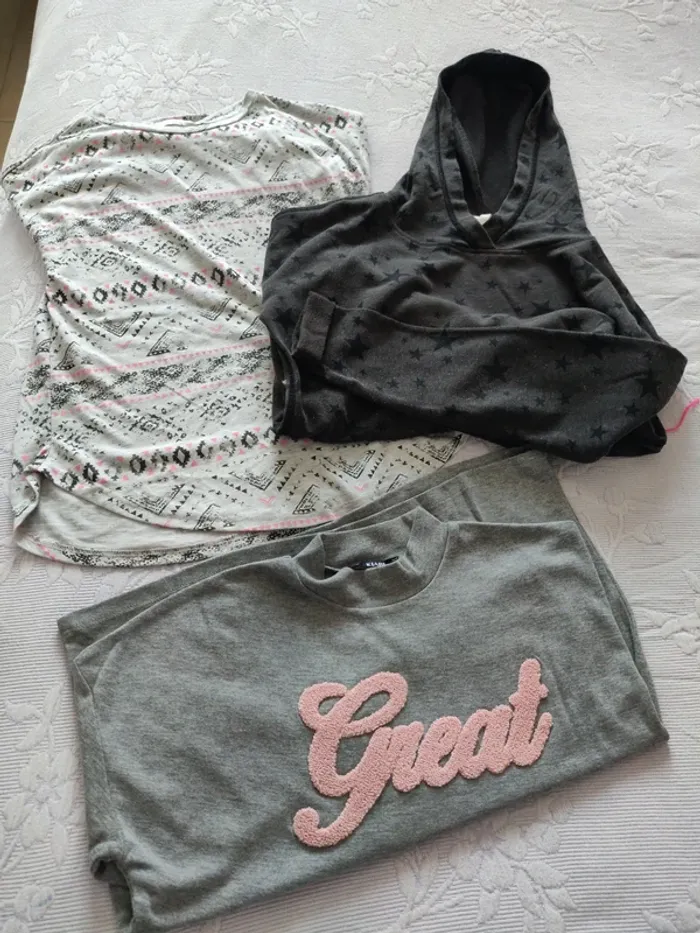Vêtements fille 12 ans