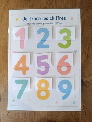 Fiche apprentissage chiffre