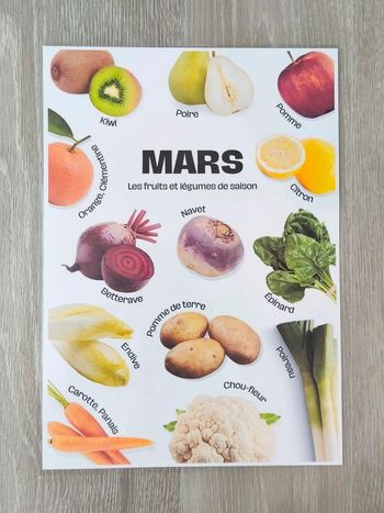 Fruits et légumes de saison pour Mars