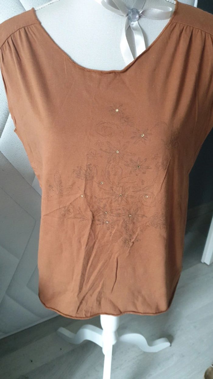 Tshirt