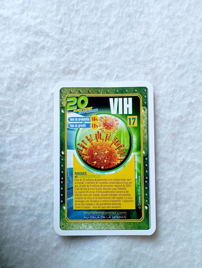 Carte VIH 20 questions sans réponse