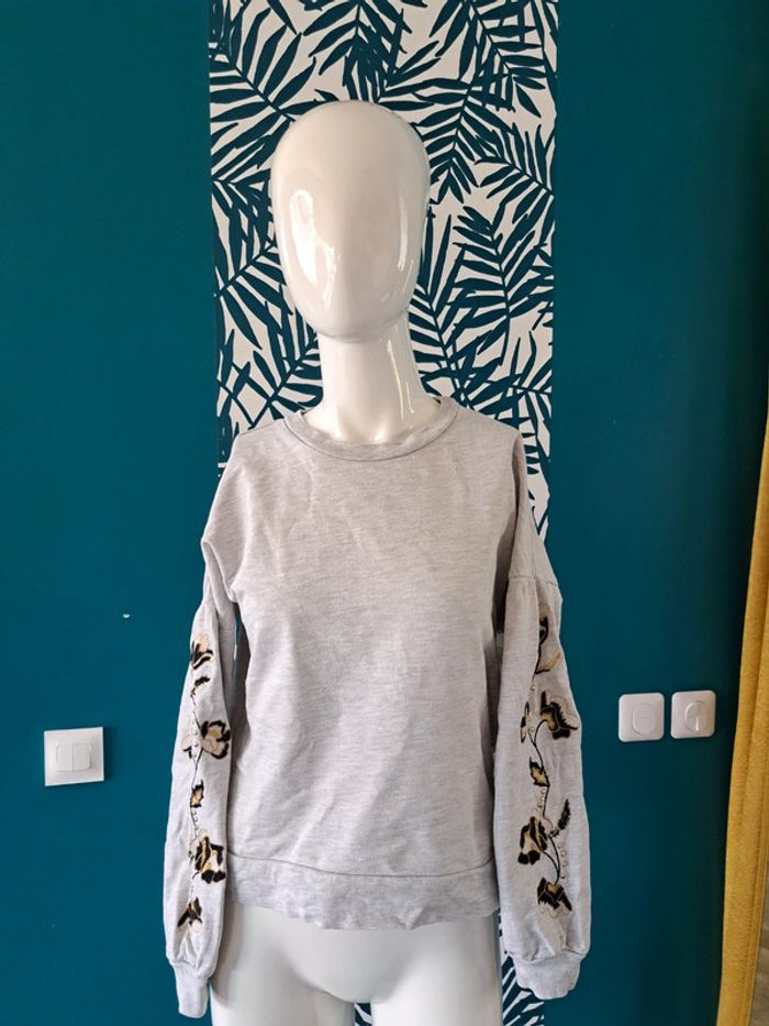 Pull Promod