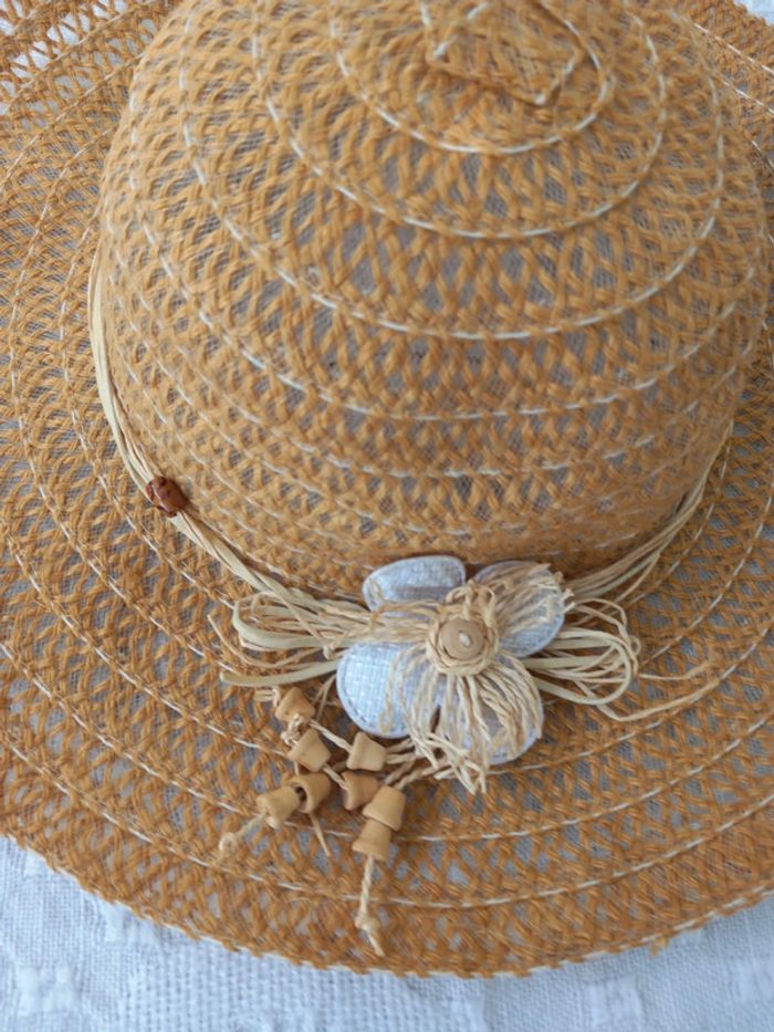 Chapeau - photo numéro 3