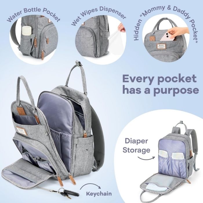 Sac à dos à langer Ruvalino - photo numéro 7