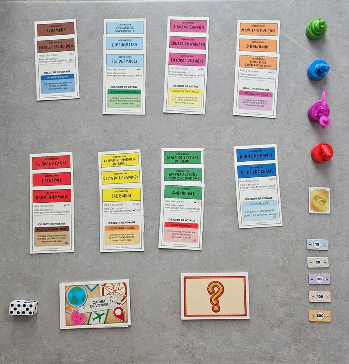 Monopoly Voyage autour du monde - photo numéro 3